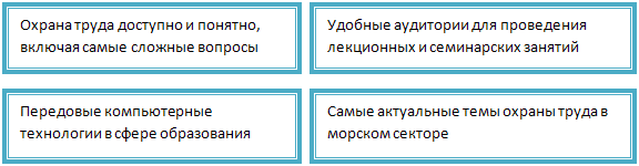 НОУ Образовательный центр ЦНИИМФ сегодня