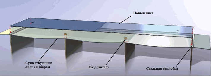 3rd_layerspanels_2.png Процесс ремонта с помощью технологии SPS